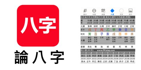 論八字|免費八字命盤